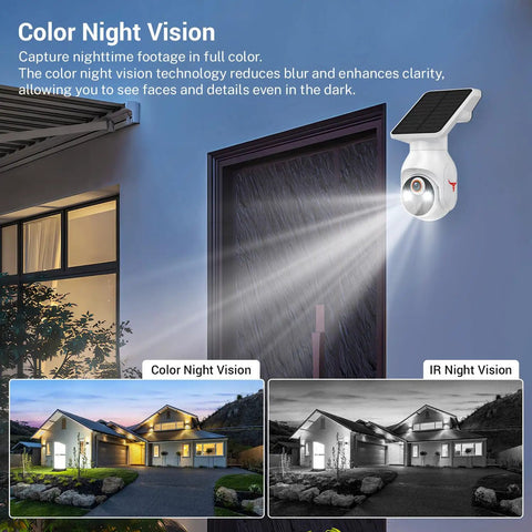 No Brainer Solar Powered Wireless Security Camera With 1080p HD mounted outdoors demonstrating color night vision