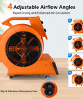 Heavy Duty 1/2 HP Air Mover Delivers 2600 CFM, Portable Blower For Carpets, Floors And More, 4 adjustable airflow angles