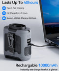 Waist Clip On Personal Fan With 10000mAh Battery, Hands Free Belt Cooler On The Go, USB Type C Power Bank charging by laptop