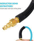 Close-up of Quarter Inch X 100 Feet Reinforced Polyurethane Air Compressor Hose With 300 Psi Quick Connect Coupler and Plug Kit.