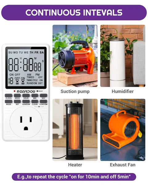 Programmable Outlet Timer With Digital Countdown And Weekly Schedule For Intermittent Cycling Nineteen On Off Programs, displaying various devices like a suction pump, humidifier, heater, and exhaust fan.