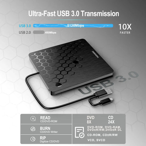 Ultra Slim External CD DVD Drive USB 3.0 Type-C No Fuss Plug And Play Optical Burner For Laptops Desktops And PCs Read Write Burn CD DVD On Windows Mac Linux Compact Black, black slim drive