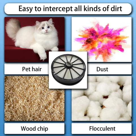 Beast Replacement Filter Set for Bissell Pet Hair Eraser 2087, tackling pet hair, dust, wood chips, and flocculent.