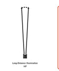 Comparison of flashlight beam types: wide, long-distance, and dual illumination for Dual Beam USB Headlamp With Spot And Flood Lights.