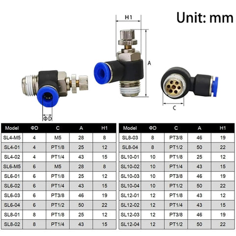 Dead Simple Slick Pneumatic Air Quick Connector Fitting for 4Mm 6Mm 8Mm Tubing shown with measurements and models.