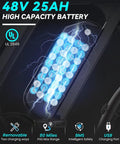 Close-up of Powerful Fat Tire Electric Bike 48V 25Ah battery illustration with NFC unlock, UL 2849 certified.