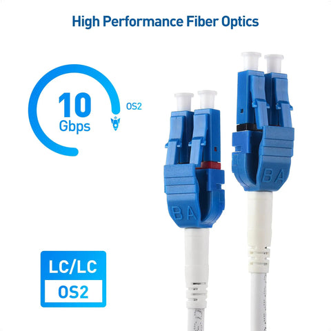 Outdoor Armored OS2 Single Mode Fiber Patch Cable With Tough As Nails Jacket And Hella Reliable Dual LC To LC Connectors, 10 Gbps.