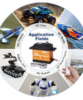 HobbyPark 35Kg waterproof digital RC servo with horn, metal gears for 1/8–1/12 RC cars/boats/planes/robots