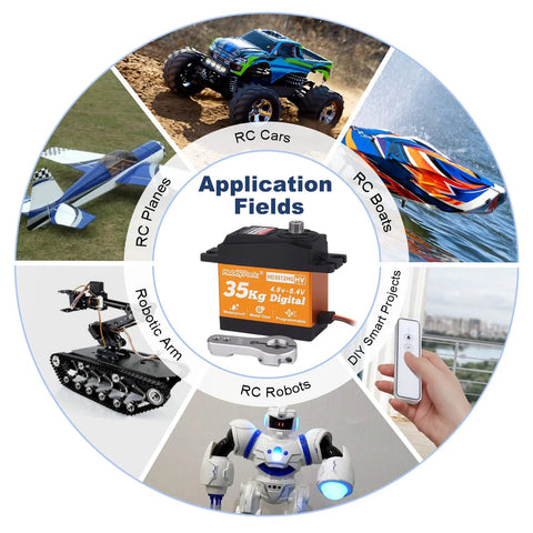 HobbyPark 35Kg waterproof digital RC servo with horn, metal gears for 1/8–1/12 RC cars/boats/planes/robots