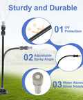 360 Degree Adjustable Drip Irrigation Kit System With 33 Ft Coverage And Rotatable Mist Nozzles No Fuss Setup Includes 10 Nozzles And Brass 3/4 Inch Adapter showing UV protection and nozzle features