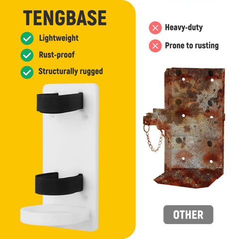 Heavy Duty White Marine Fire Extinguisher Bracket Mount Secure Holder for Kiddie Boats Dang Tough Build Keeps Your Safety Gear Snug and Ready for Any Day on the Water