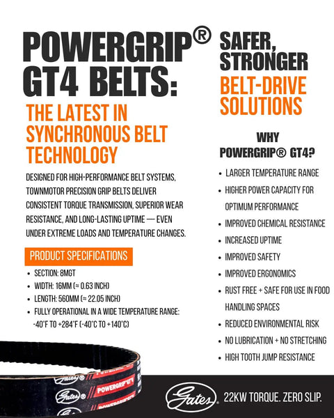 GT4 Power Grip Drive Belt 16mm Width For Sur Ron Light Bee Segway X260 X160 And Talaria XXX with detailed features