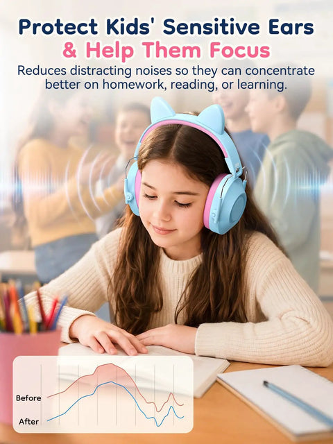 Kids Noise Canceling Ear Muffs 32dB SNR For Concerts And Fireworks Adjustable Hearing Protection For Autism Sensory Memory Foam Padding And Breathable PU Leather Blue With Fun Stickers, girl studying at desk