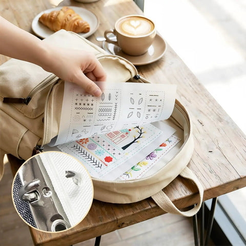 2026 Upgraded Removable Stitch Book Kit With Extra Thick Threads in backpack, detail of embroidery patterns and tools