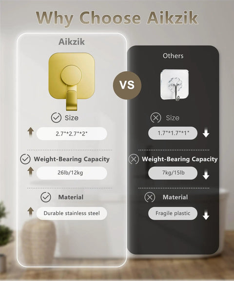 Comparison image of Heavy Duty Adhesive Wall Hooks In A Dope Four Pack with size, weight capacity, and durable material details.