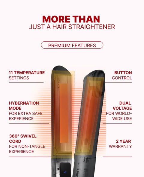 Volumizing 1 Inch Ceramic Flat Iron With VitaC Infused Plates And Curved Plates For Root Volume And Curl No 1 Korean Hair Straightener opened to show features like temperature settings and dual voltage.