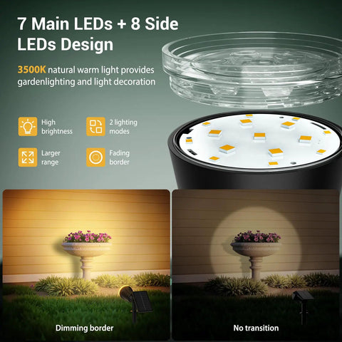 Heavy Duty Solar Spot Lights Outdoor Waterproof Featuring Slick Adjustable Heads And Boss Tier Battery Life For Smooth Garden Yard And Walkway Landscape Accent Lighting