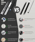 Comparison of Top Shelf 58 Inch Carbon Fiber Pool Cue Stick Set features against ordinary options detailing benefits.