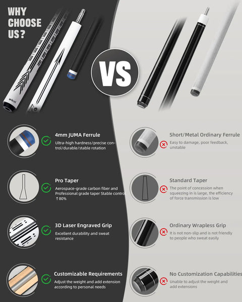 Comparison of Top Shelf 58 Inch Carbon Fiber Pool Cue Stick Set features against ordinary options detailing benefits.