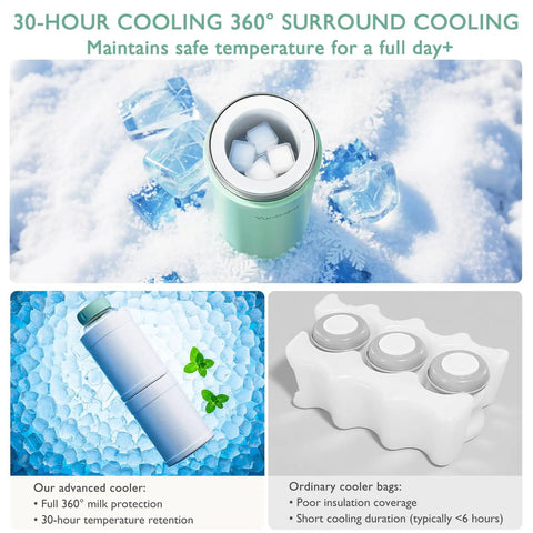 Portable Breast Milk Cooler With Thirty Hour Cooling To Keep Your Fresh Stash Crisp On The Hustle, Travel Proof Nursing Bag Including Two BPA Free Stash Bottles And Pro Grade Ice Pack, Green with ice cubes surrounding it.