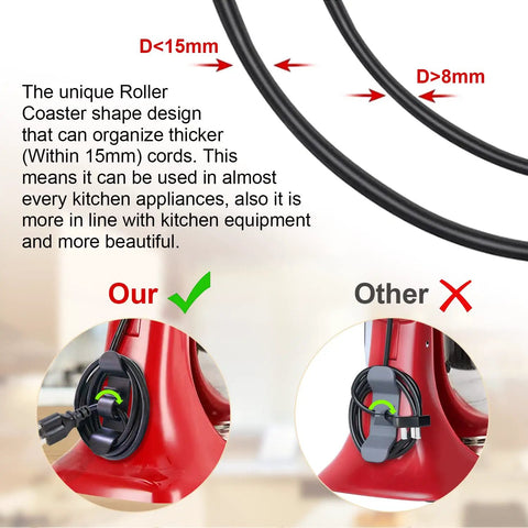 Image of red kitchen appliance with 10 Pack Cord Organizer For Kitchen Appliances Stick On Cord Winder Cord Wrapper showing cord management comparison.