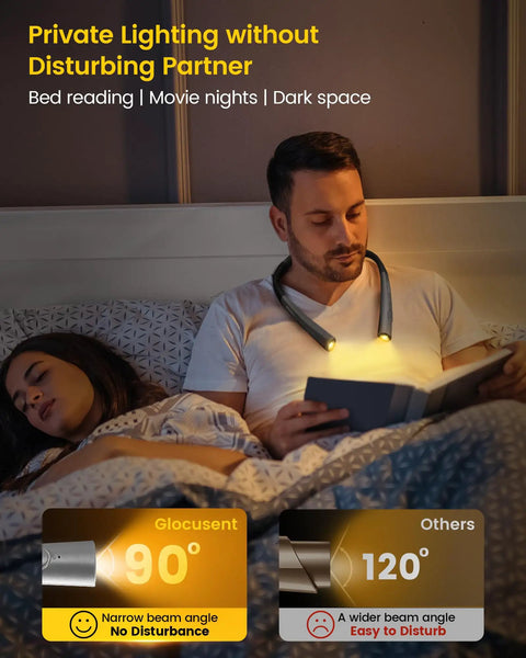 Man reading with Upgraded LED Neck Reading Light With Thirty Minute Timer Three Color Temperatures And Three Brightness Levels
