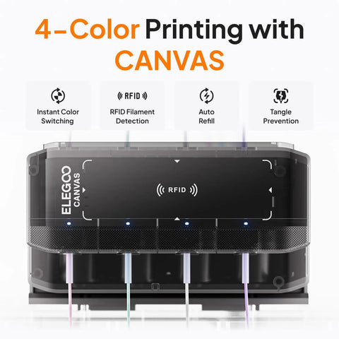 Top Shelf Multicolor 3D Printer Featuring Four Color Canvas Tech Smooth Automatic Filament Swapping Smart Tangle Detection And Plug And Play Setup For Sick Desktop Prints Everyday Makers And Easy Daily Workflows