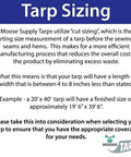 Chart explaining tarp sizing for Medium Duty 40 By 40 Foot Water Resistant Tarp With 5 Mil Thickness Reversible Blue And Silver Tough As Nails.