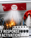 Automatic Fire Extinguisher Sticker Pad Detects Quick Heat Spikes To Snuff Out Electrical Fires Immediately, installed in a server cabinet.