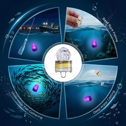 LED Diamond Fishing Lights Set Of 5 Underwater Flasher Lures for night fishing illustrated in various aquatic environments