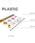 Hazmat Placards Poster Must Have 49 CFR 172 Identification Chart Class 1 To 9 Dangerous Goods Reference Guide durability