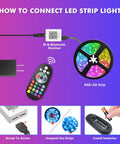 Connection guide for 25 Foot RGB LED Strip Lights with App Control and Music Sync, showing IR remote and accessories.