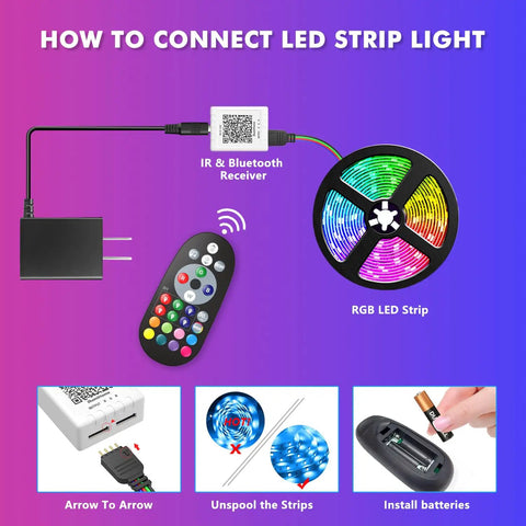 Connection guide for 25 Foot RGB LED Strip Lights with App Control and Music Sync, showing IR remote and accessories.