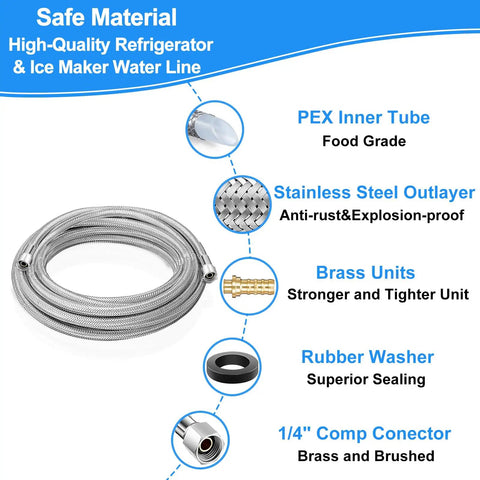 15 Ft Top Notch Premium Stainless Steel Braided Ice Maker Water Hose with Food Grade PEX, brass fittings, and rubber washer