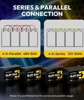 Image showing series and parallel connection diagrams of 8Ah LiFePO4 12V Battery Drop In Replacement For Lead Acid SLA
