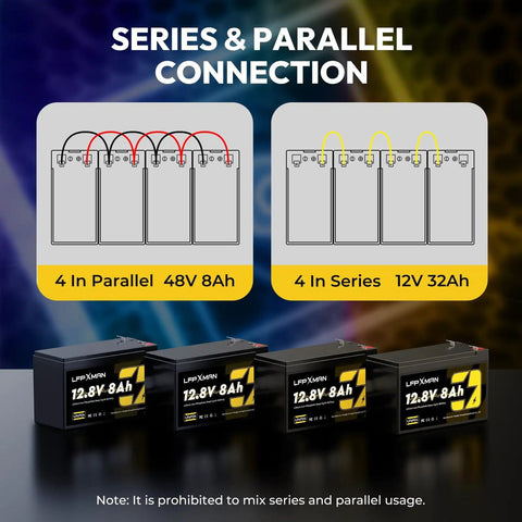 Image showing series and parallel connection diagrams of 8Ah LiFePO4 12V Battery Drop In Replacement For Lead Acid SLA