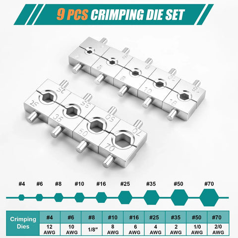 9-piece crimping die set for hydraulic crimping tool, visible range from 12 AWG to Two Zero AWG, part of tool kit.