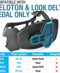 Compatible toe cage straps for Peloton pedals convert Look Delta for indoor cycling with sneakers. Includes comparison chart.