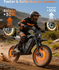 Rider on Beast 1500W Electric Dirt Bike With 48V 20Ah Battery, Full Disc Brakes And Suspensions on dirt trail