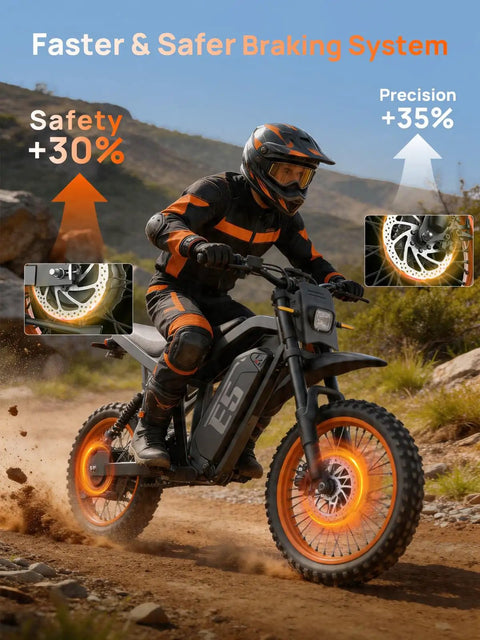 Rider on Beast 1500W Electric Dirt Bike With 48V 20Ah Battery, Full Disc Brakes And Suspensions on dirt trail