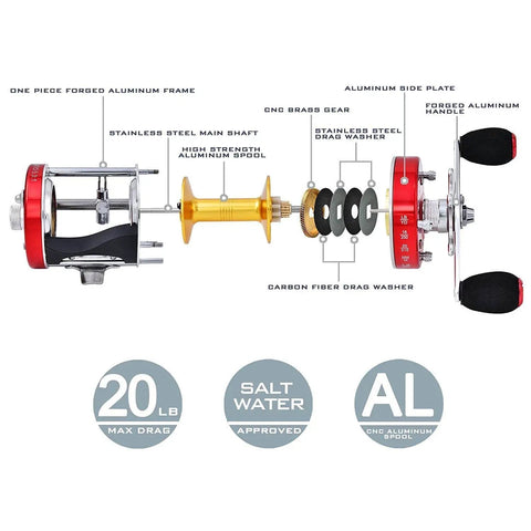 Exploded view of Rover Round Baitcasting Reel for Right Handed Anglers With CNC Spool, Thick Aluminum Side Plates, Brass Gears.