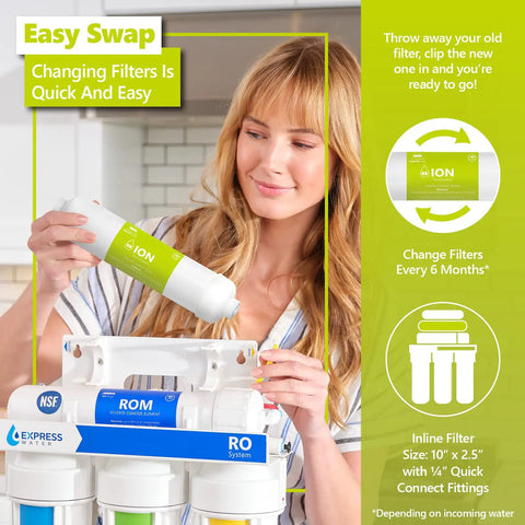 Hardworking Ten Inch Deionization Water Filter Replacement Designed For Reverse Osmosis Systems, woman changing filter in kitchen.