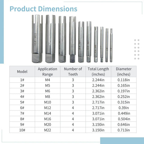 Heavy Duty 10 Pc Screw Tap Extractor Set M4 To M22 High Hardness Carbon Steel Easy Out Repair Kit For Stripped Damaged Broken Head Bolts Solid Grip In Your Car Or Home Tool Box, product dimensions chart