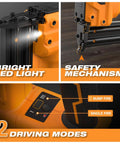 Close-up of 20V Cordless Pro Grade 2 In 1 18 Gauge Nailer And Stapler Kit With LED light, safety mechanism, and fire modes.