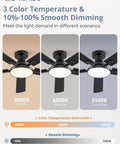 52 Inch Ceiling Fan With Lights Super Easy to Use Low Profile Flush Mount Black 6 Speeds Quiet DC Motor Dimmable 24W LED Light 3CCT Color