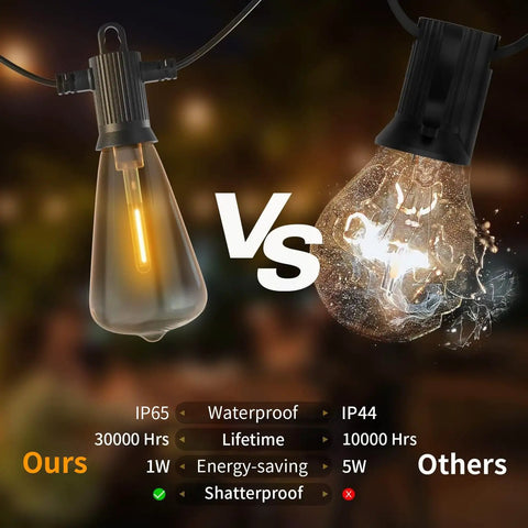 Comparison of 150 FT Outdoor String Lights IP65 Waterproof Patio Lights with shatterproof bulb vs cracked bulb.