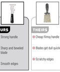 Comparison of 10 In 1 Painters Tool Scraper Knife For Paint Removal Putty Spackle Woodworking with competitor's tool