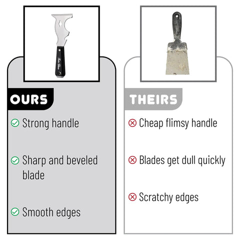 Comparison of 10 In 1 Painters Tool Scraper Knife For Paint Removal Putty Spackle Woodworking with competitor's tool