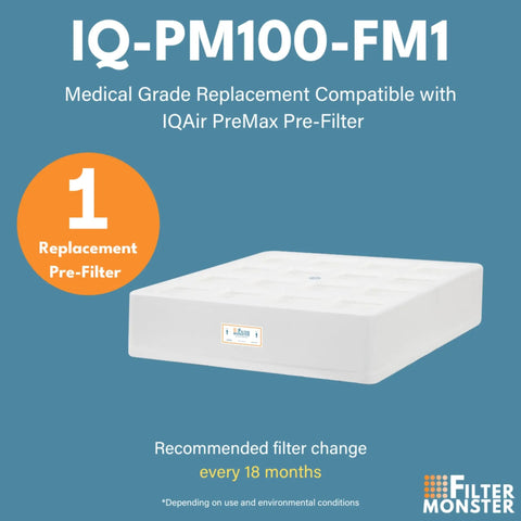 Replacement Pre Max Filter For IQAir HealthPro Series Pre Max Pre Filter Upgraded Easy Fit For Home Air Purifiers