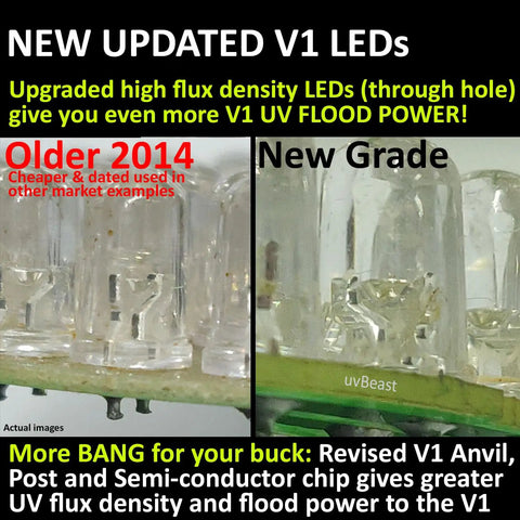 Comparison of older and new upgraded V1 LEDs for Powerhouse 100 LED UV Black Light Flashlight With 30 Foot Flood Beam 385Nm To 395Nm.
